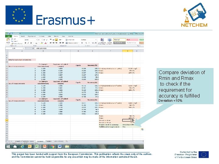 Compare deviation of Rmin and Rmax to check if the requirement for accuracy is