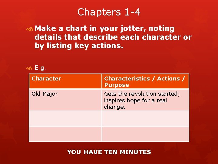Chapters 1 -4 Make a chart in your jotter, noting details that describe each