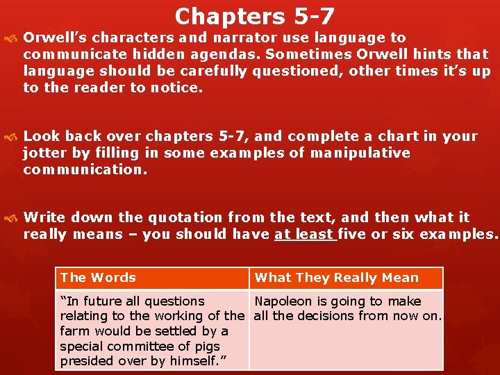 Chapters 5 -7 Orwell’s characters and narrator use language to communicate hidden agendas. Sometimes