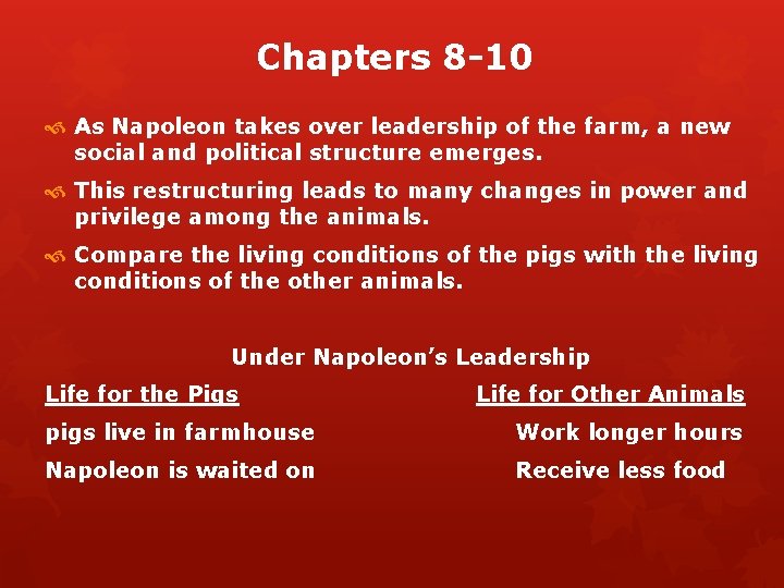 Chapters 8 -10 As Napoleon takes over leadership of the farm, a new social