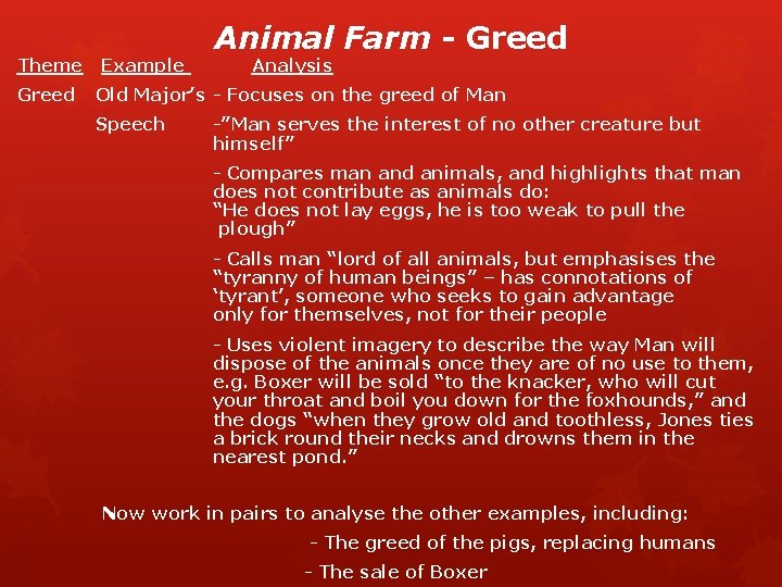 Theme Greed Example Animal Farm - Greed Analysis Old Major’s - Focuses on the