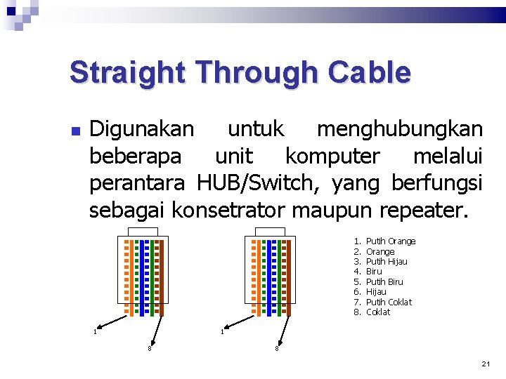 Straight Through Cable Digunakan untuk menghubungkan beberapa unit komputer melalui perantara HUB/Switch, yang berfungsi