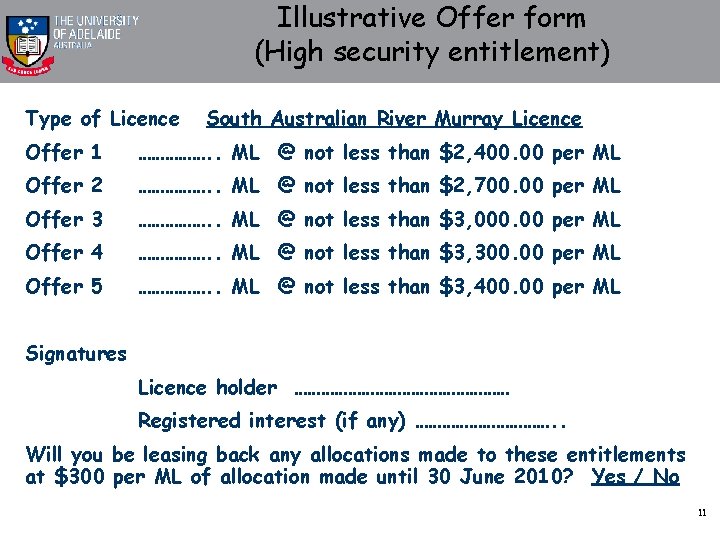 Illustrative Offer form (High security entitlement) Type of Licence South Australian River Murray Licence