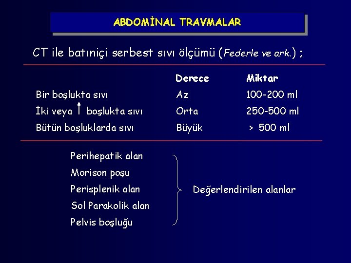 ABDOMİNAL TRAVMALAR CT ile batıniçi serbest sıvı ölçümü (Federle ve ark. ) ; Derece