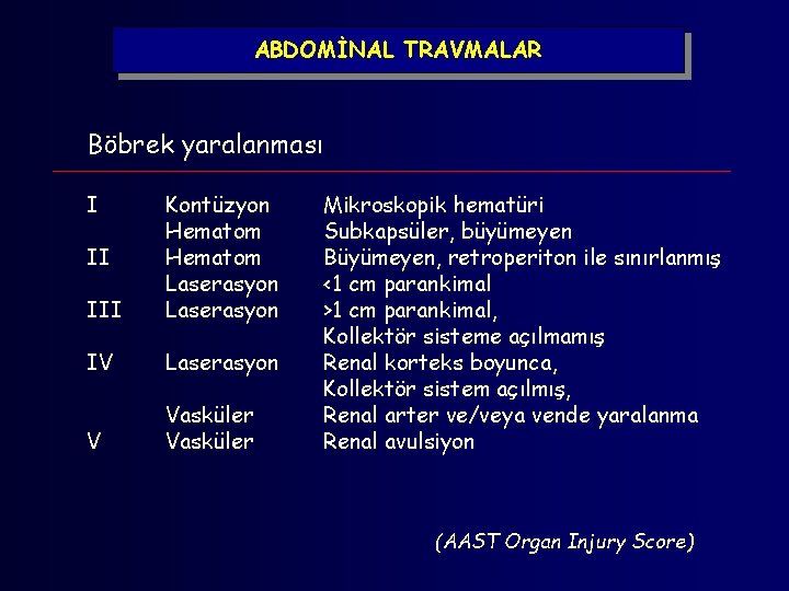 ABDOMİNAL TRAVMALAR Böbrek yaralanması I III Kontüzyon Hematom Laserasyon IV Laserasyon V Vasküler II