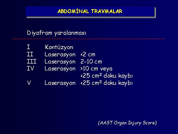 ABDOMİNAL TRAVMALAR Diyafram yaralanması I II IV V Kontüzyon Laserasyon <2 cm Laserasyon 2