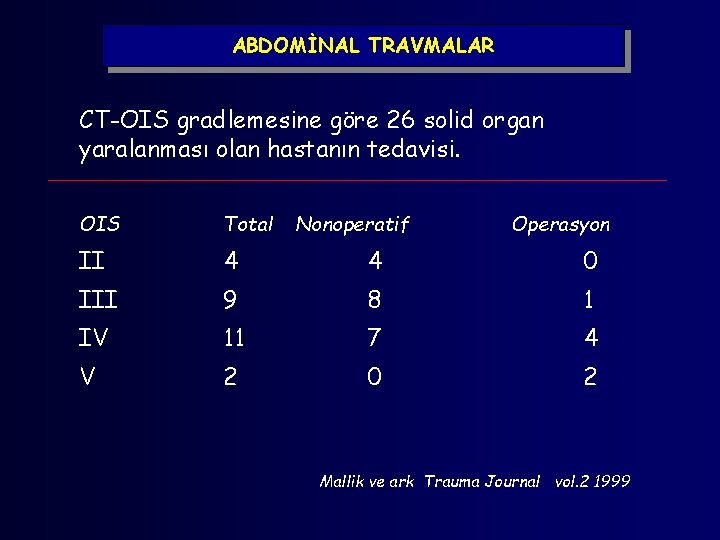 ABDOMİNAL TRAVMALAR CT-OIS gradlemesine göre 26 solid organ yaralanması olan hastanın tedavisi. OIS Total