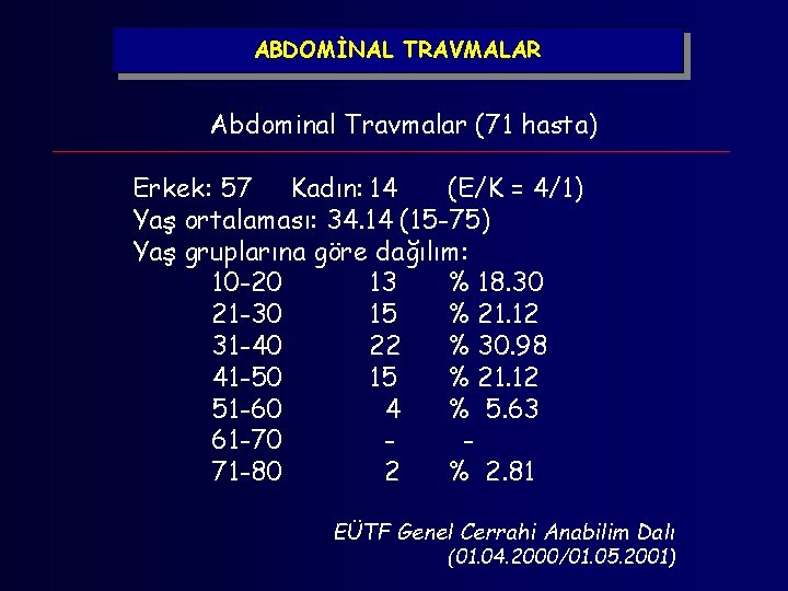 ABDOMİNAL TRAVMALAR Abdominal Travmalar (71 hasta) Erkek: 57 Kadın: 14 (E/K = 4/1) Yaş