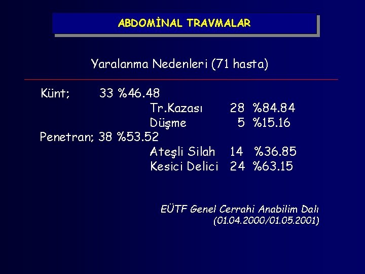 ABDOMİNAL TRAVMALAR Yaralanma Nedenleri (71 hasta) Künt; 33 %46. 48 Tr. Kazası 28 %84.