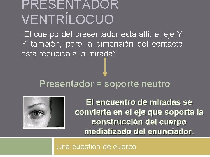 PRESENTADOR VENTRÍLOCUO “El cuerpo del presentador esta allí, el eje YY también, pero la