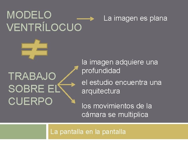 MODELO VENTRÍLOCUO TRABAJO SOBRE EL CUERPO La imagen es plana la imagen adquiere una