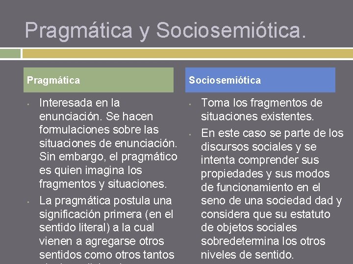 Pragmática y Sociosemiótica. Pragmática • • Interesada en la enunciación. Se hacen formulaciones sobre