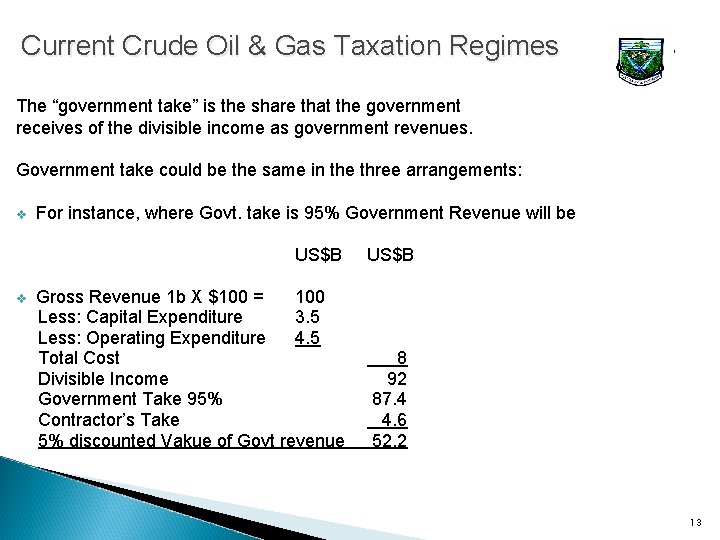 Current Crude Oil & Gas Taxation Regimes The “government take” is the share that