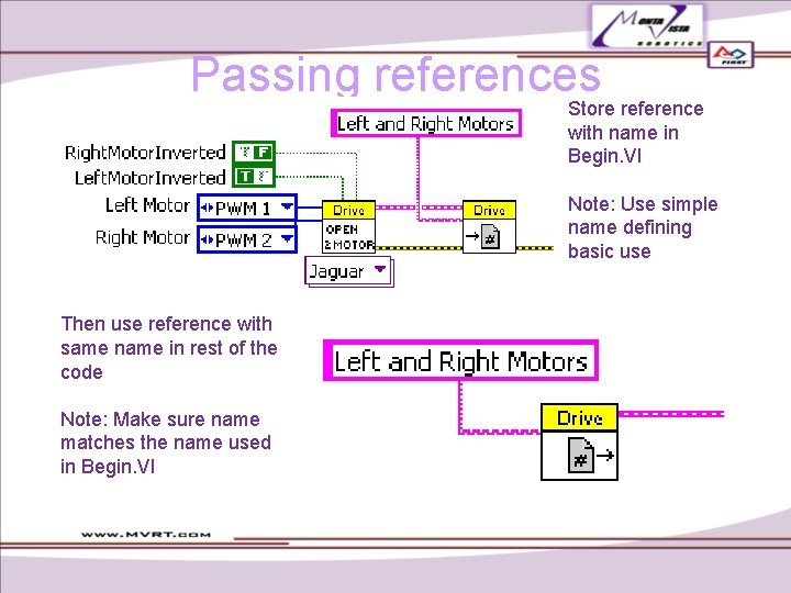 Passing references Store reference with name in Begin. VI Note: Use simple name defining Passing references Store reference with name in Begin. VI Note: Use simple name defining