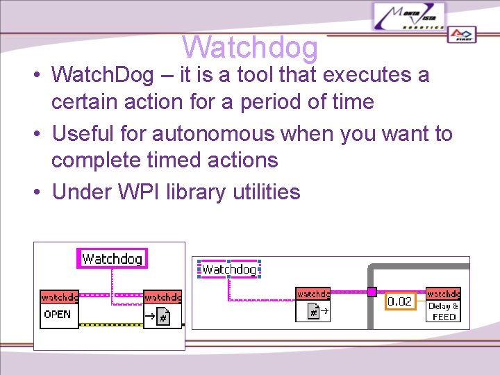 Watchdog • Watch. Dog – it is a tool that executes a certain action Watchdog • Watch. Dog – it is a tool that executes a certain action