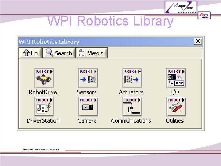 WPI Robotics Library WPI Robotics Library