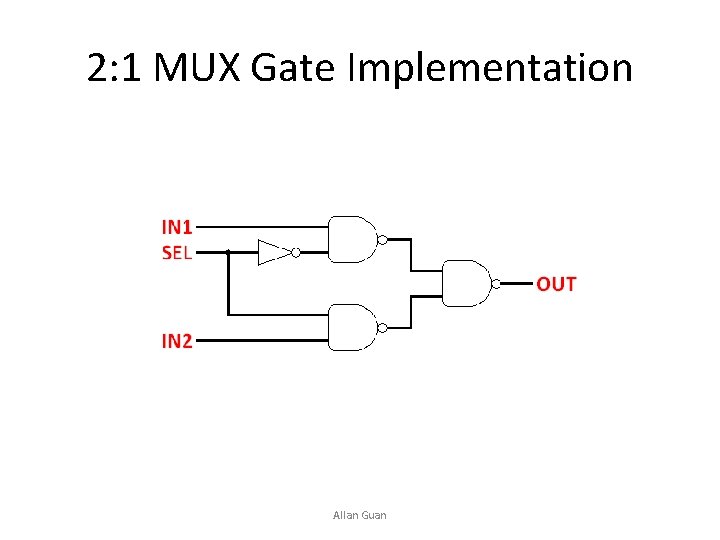 2: 1 MUX Gate Implementation Allan Guan 