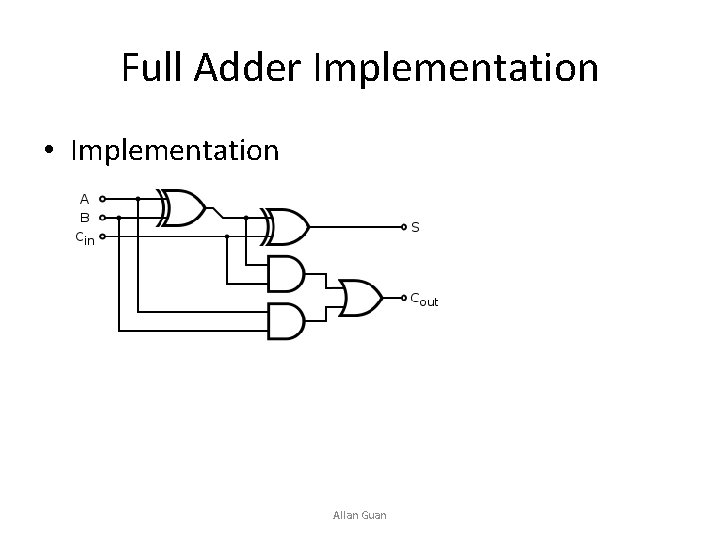 Full Adder Implementation • Implementation Allan Guan 