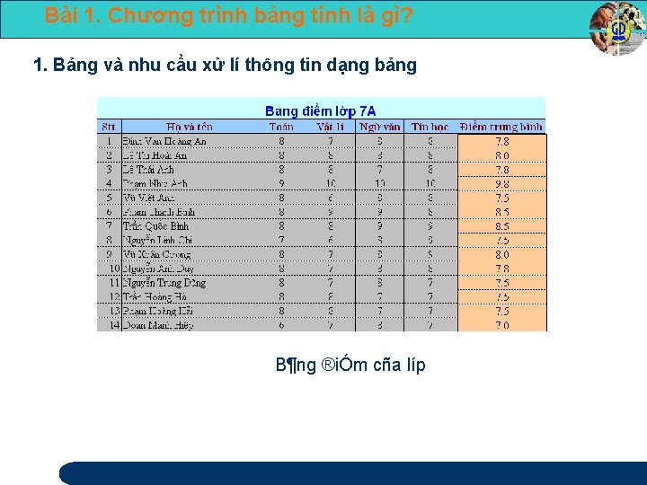 Bài 1. Chương trình bảng tính là gì? 1. Bảng và nhu cầu xử