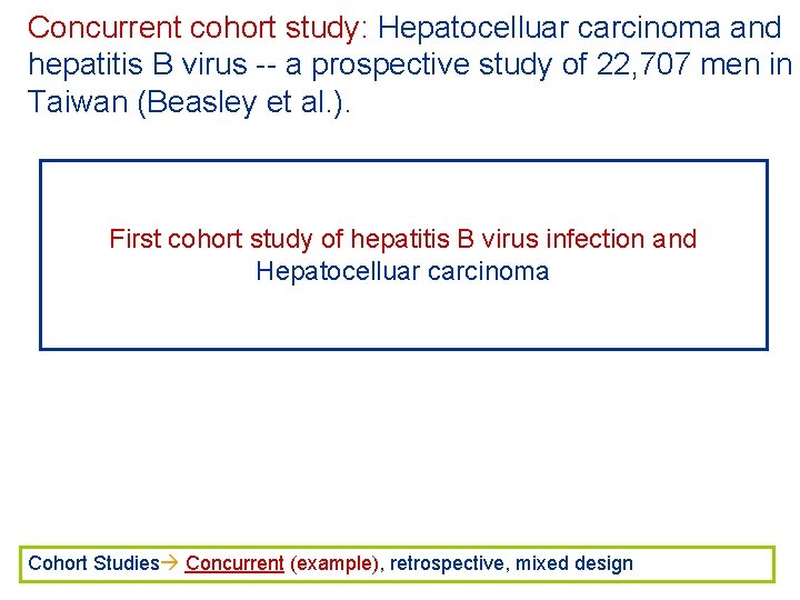 Concurrent cohort study: Hepatocelluar carcinoma and hepatitis B virus -- a prospective study of