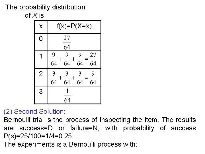 The probability distribution. of X is x f(x)=P(X=x) 0 1 2 3 (2) Second