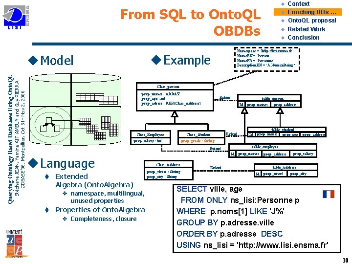 u From SQL to Onto. QL OBDBs Stéphane JEAN, Yamine AIT AMEUR and Guy