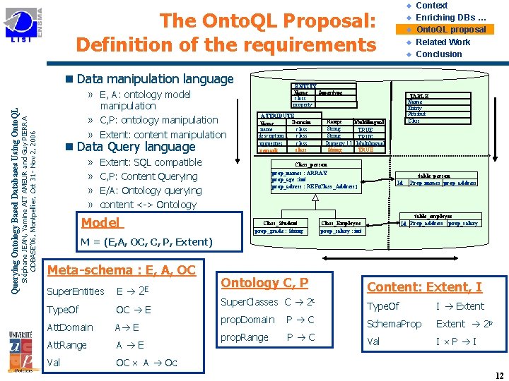 u The Onto. QL Proposal: Definition of the requirements Stéphane JEAN, Yamine AIT AMEUR