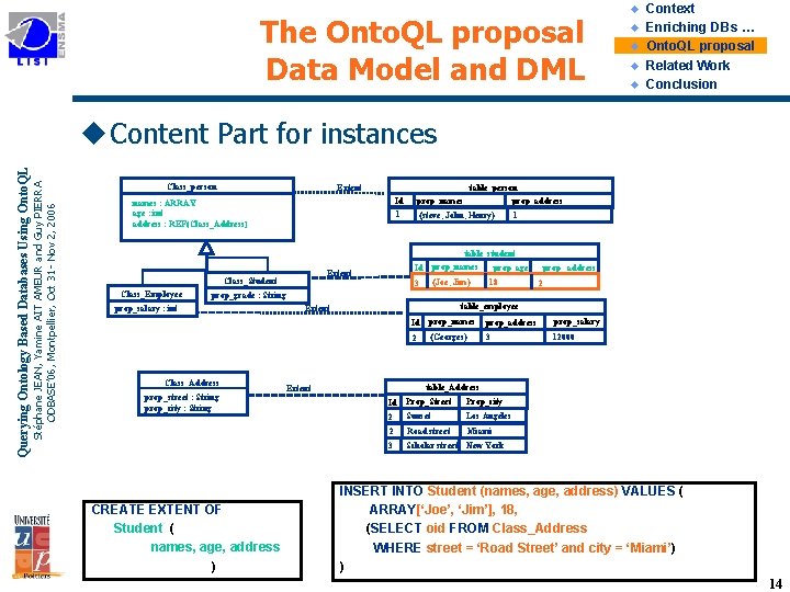 The Onto. QL proposal Data Model and DML u u u Context Enriching DBs