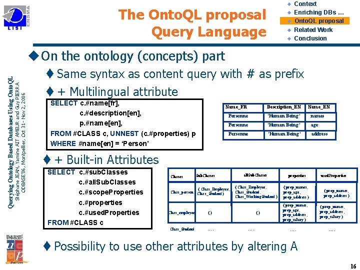 u The Onto. QL proposal Query Language u u Context Enriching DBs … Onto.