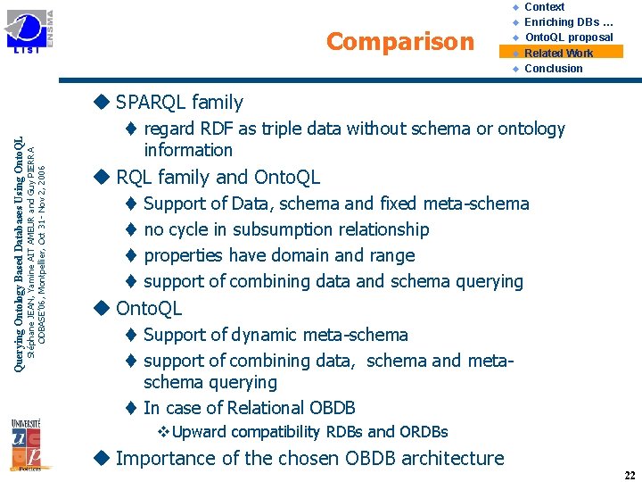 u Comparison u u Context Enriching DBs … Onto. QL proposal Related Work Conclusion