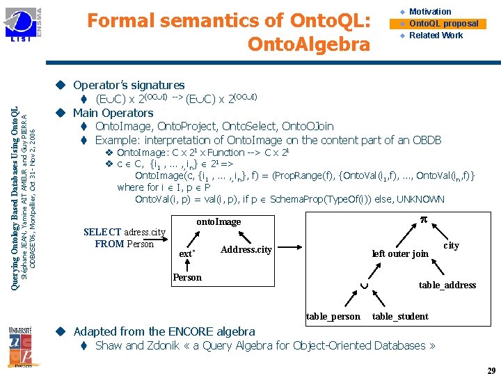 Formal semantics of Onto. QL: Onto. Algebra u u u Motivation Onto. QL proposal