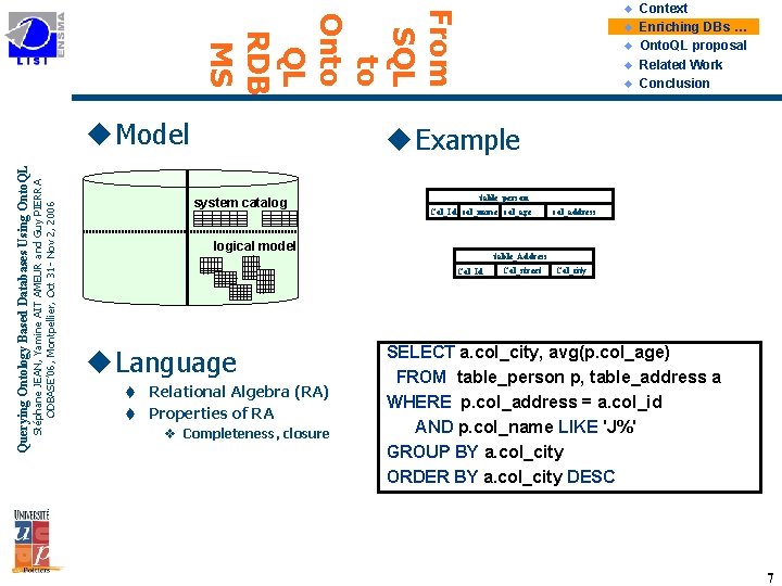 From SQL to Onto QL RDB MS u Stéphane JEAN, Yamine AIT AMEUR and