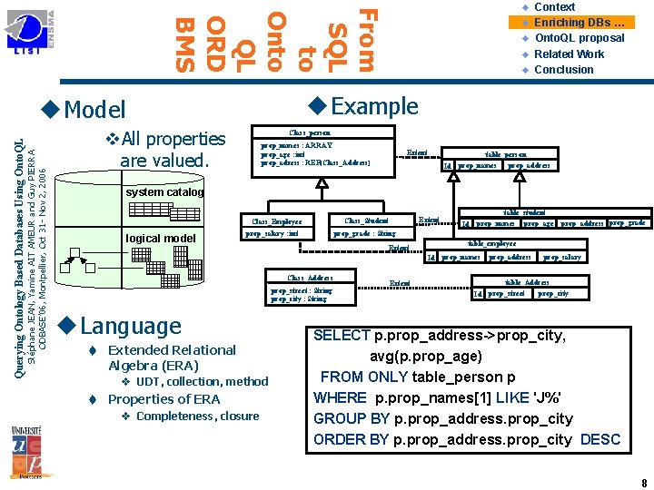 From SQL to Onto QL ORD BMS u Stéphane JEAN, Yamine AIT AMEUR and