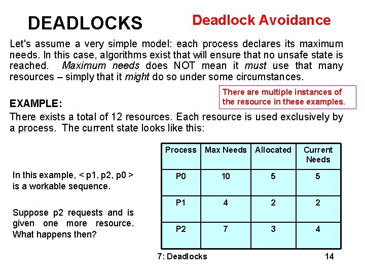 Deadlock Avoidance DEADLOCKS Let's assume a very simple model: each process declares its maximum