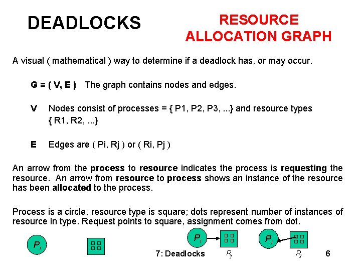 RESOURCE ALLOCATION GRAPH DEADLOCKS A visual ( mathematical ) way to determine if a