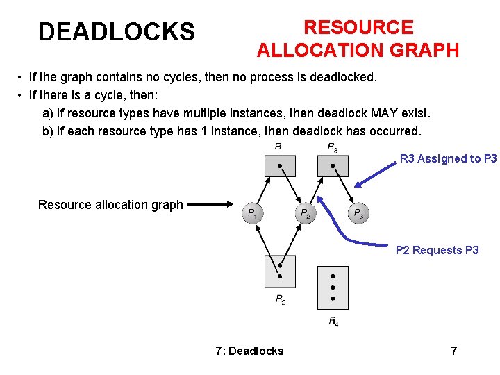 DEADLOCKS RESOURCE ALLOCATION GRAPH • If the graph contains no cycles, then no process