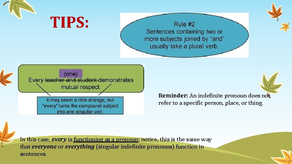 TIPS: Reminder: An indefinite pronoun does not refer to a specific person, place, or