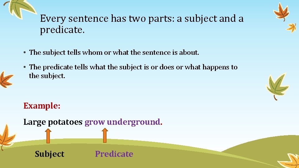 Every sentence has two parts: a subject and a predicate. • The subject tells