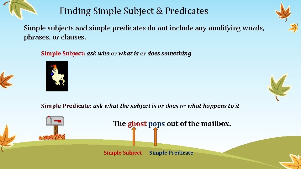 Finding Simple Subject & Predicates Simple subjects and simple predicates do not include any