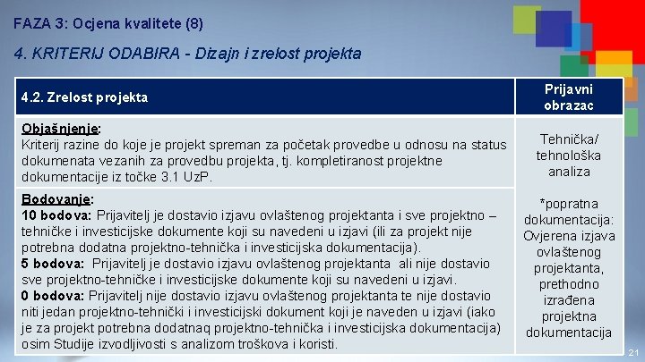 FAZA 3: Ocjena kvalitete (8) 4. KRITERIJ ODABIRA - Dizajn i zrelost projekta 4.