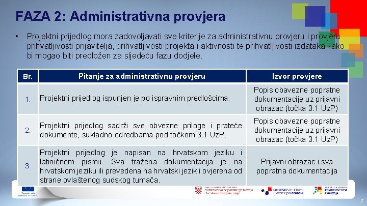 FAZA 2: Administrativna provjera • Projektni prijedlog mora zadovoljavati sve kriterije za administrativnu provjeru