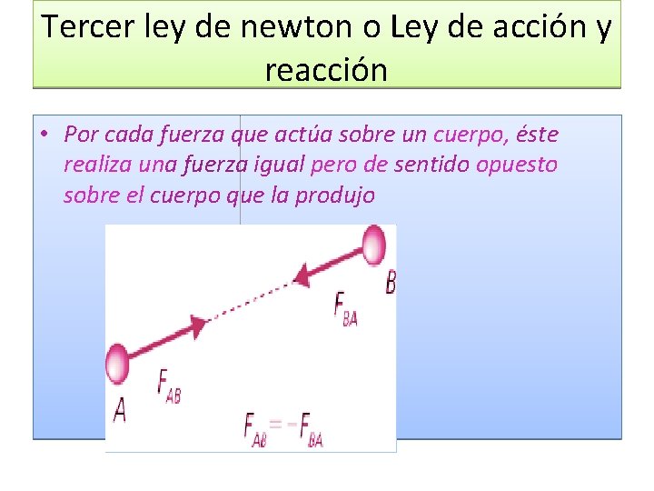 Tercer ley de newton o Ley de acción y reacción • Por cada fuerza