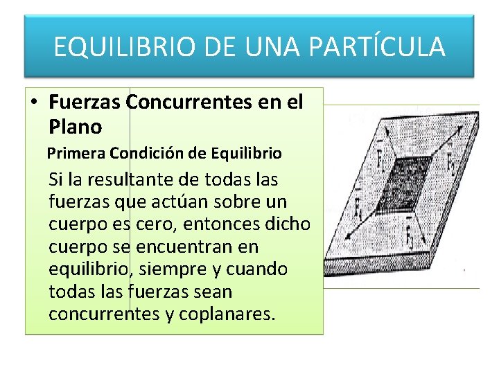 EQUILIBRIO DE UNA PARTÍCULA • Fuerzas Concurrentes en el Plano Primera Condición de Equilibrio