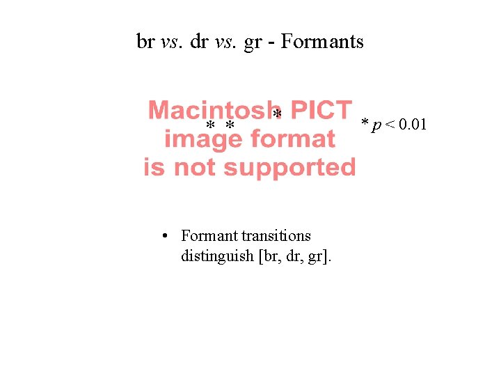 br vs. dr vs. gr - Formants * * * • Formant transitions distinguish