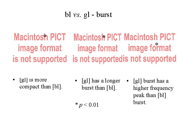 bl vs. gl - burst * • [gl] is more compact than [bl]. *