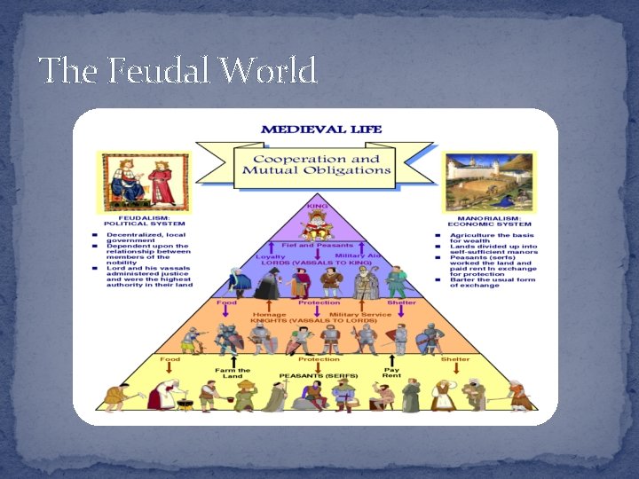 The Feudal World 