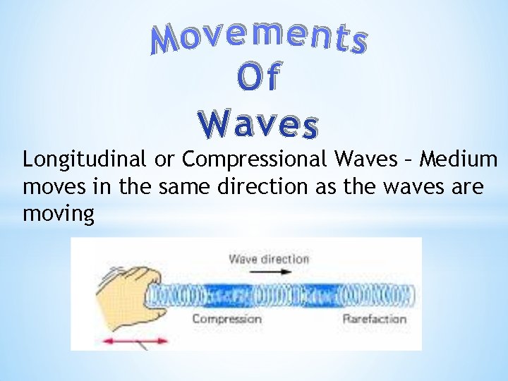 Longitudinal or Compressional Waves – Medium moves in the same direction as the waves