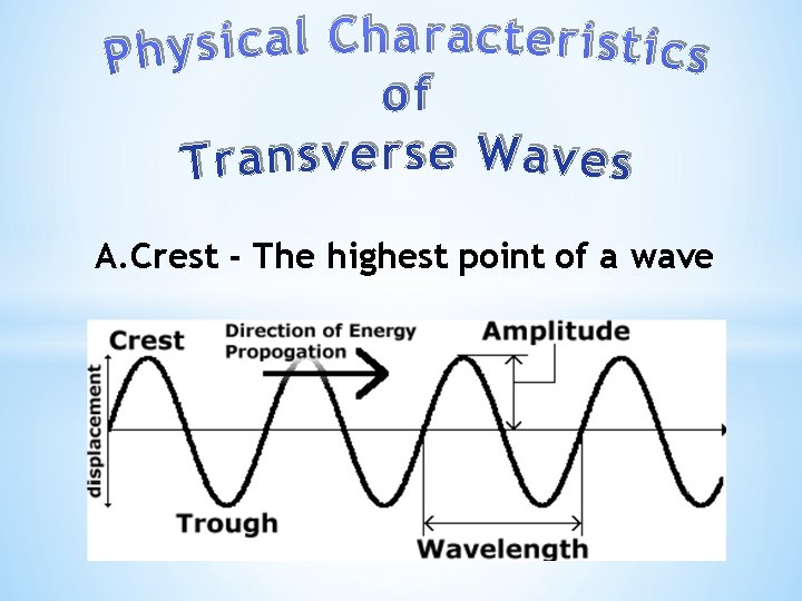 A. Crest - The highest point of a wave 