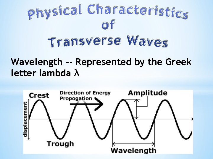 Wavelength -- Represented by the Greek letter lambda λ 
