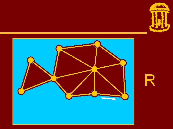 R 
